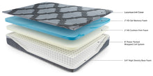 Load image into Gallery viewer, 12 Inch Ashley Hybrid King Mattress
